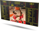 FIBA approved