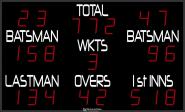 Stramatel Cricket LED Anzeigetafel FCB 