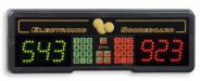 Dart LED-Scoreboard 