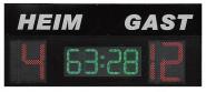 Planet Teamsport Fussball LED Anzeige Premium (50cm/30cm) 