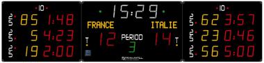 Eishockey Anzeigetafel Stramatel 452 GB 9120-2 (25cm/120m) 