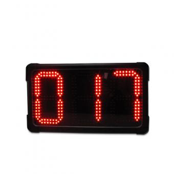 LED Kundenzhler / Besucherzhler fr Corona-Manahmen (20cm Ziffern) 