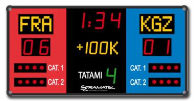 Stramatel Anzeigetafel Karate CKF 
