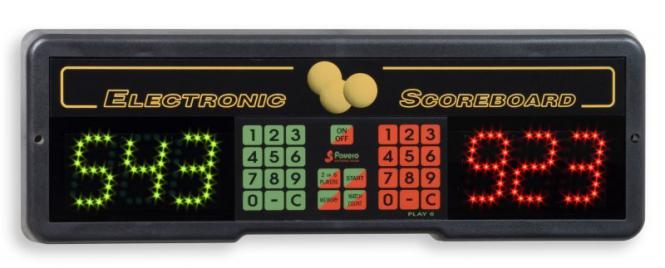 Dart LED-Scoreboard 